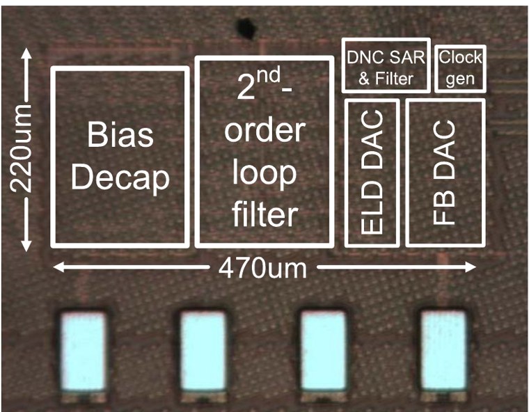 Die photo: 10-MHz-BW 74.4-dB-SNDR CT delta-sigma modulator with SAR-assisted noise coupling