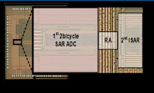 Die photo: 12-bit 200-MS/s single-amplifier dual-residue pipelined-SAR ADC