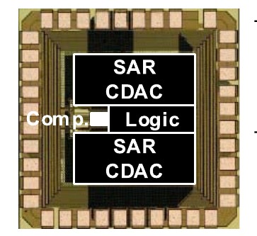Die photo: Code-based synthesizable 12-bit 100-kS/s SAR ADC