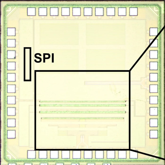 Die photo: 7-bit 32-GS/s time-interleaved SAR ADC